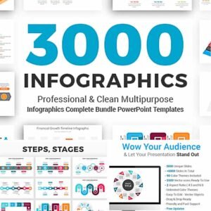 Infographic Template Pack – 20+ Editable Designs (PowerPoint, Canva, PSD)